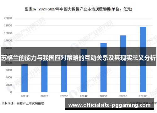 苏格兰的能力与我国应对策略的互动关系及其现实意义分析 苏格兰的能力与我国应对策略的互动关系及其现实意义分析