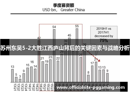 苏州东吴5-2大胜江西庐山背后的关键因素与战略分析 苏州东吴5-2大胜江西庐山背后的关键因素与战略分析