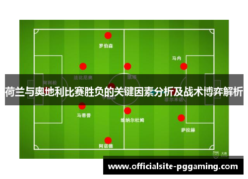 荷兰与奥地利比赛胜负的关键因素分析及战术博弈解析