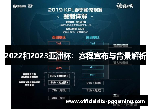 2022和2023亚洲杯：赛程宣布与背景解析