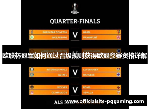 欧联杯冠军如何通过晋级规则获得欧冠参赛资格详解