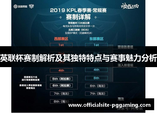 英联杯赛制解析及其独特特点与赛事魅力分析 英联杯赛制解析及其独特特点与赛事魅力分析