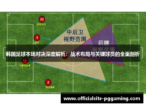 韩国足球本场对决深度解析:战术布局与关键球员的全面剖析 韩国足球本场对决深度解析:战术布局与关键球员的全面剖析