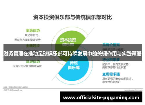财务管理在推动足球俱乐部可持续发展中的关键作用与实践策略 财务管理在推动足球俱乐部可持续发展中的关键作用与实践策略