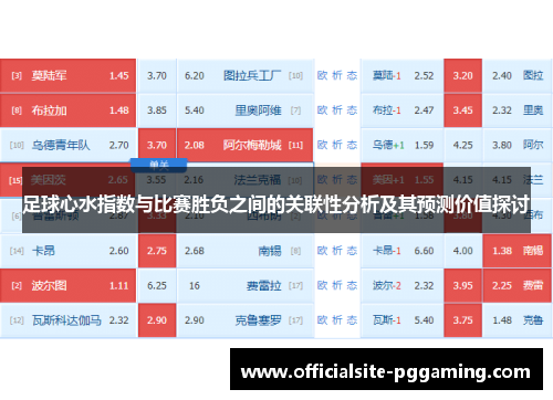足球心水指数与比赛胜负之间的关联性分析及其预测价值探讨