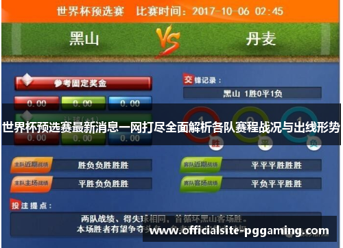 世界杯预选赛最新消息一网打尽全面解析各队赛程战况与出线形势 世界杯预选赛最新消息一网打尽全面解析各队赛程战况与出线形势