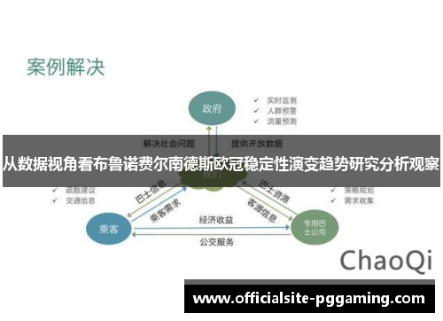 从数据视角看布鲁诺费尔南德斯欧冠稳定性演变趋势研究分析观察 从数据视角看布鲁诺费尔南德斯欧冠稳定性演变趋势研究分析观察