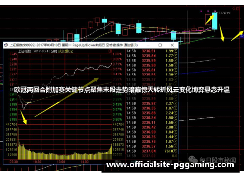 欧冠两回合附加赛关键节点聚焦末段走势暗藏惊天转折风云变化博弈悬念升温