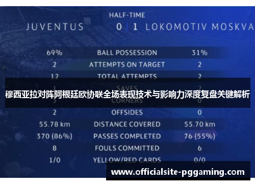 穆西亚拉对阵阿根廷欧协联全场表现技术与影响力深度复盘关键解析